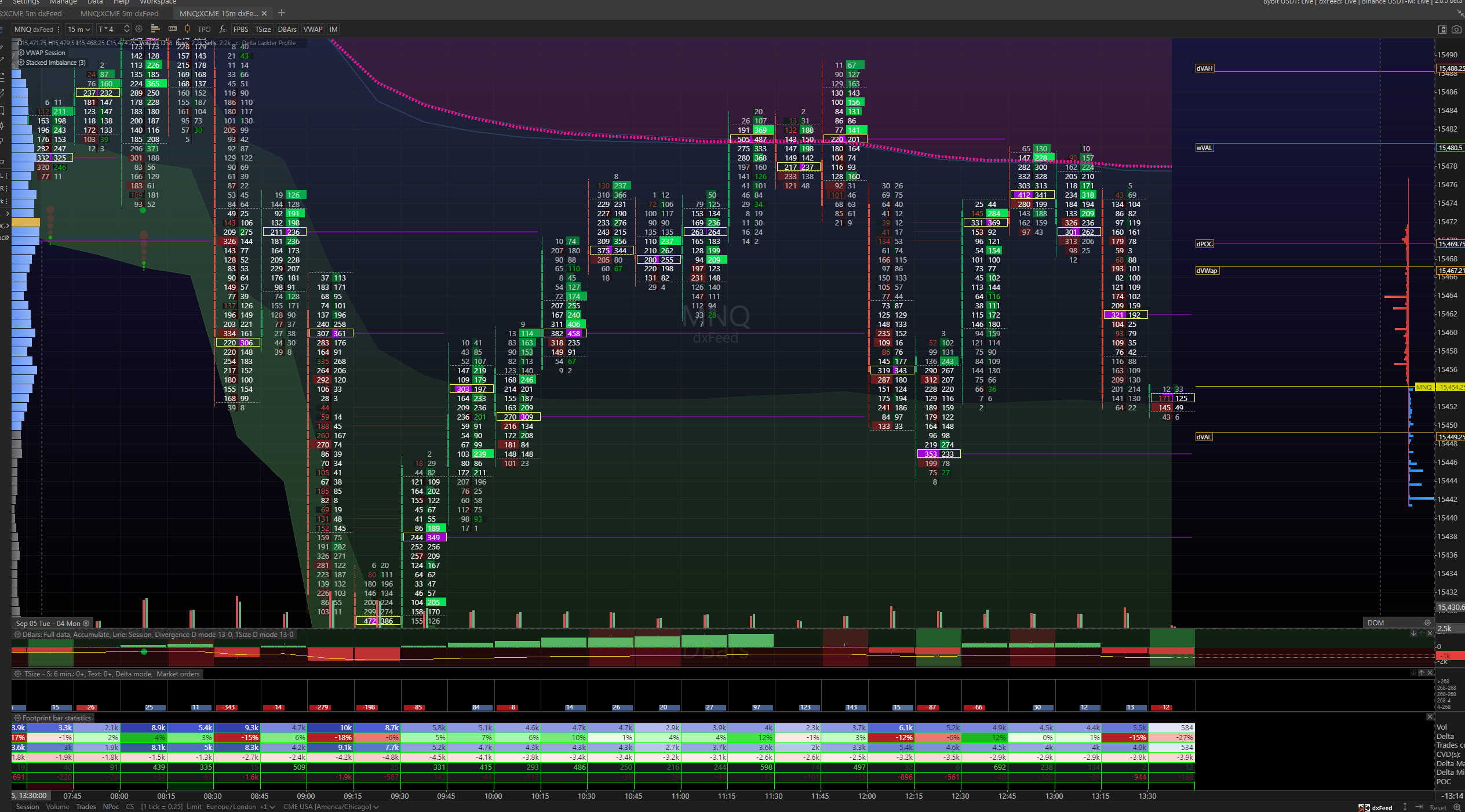 exo vwap rejection 